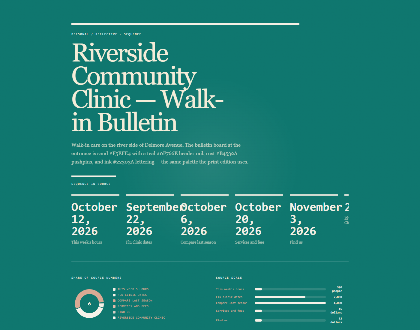 Riverside Community Clinic walk-in bulletin redesigned as an infographic timeline at desktop width