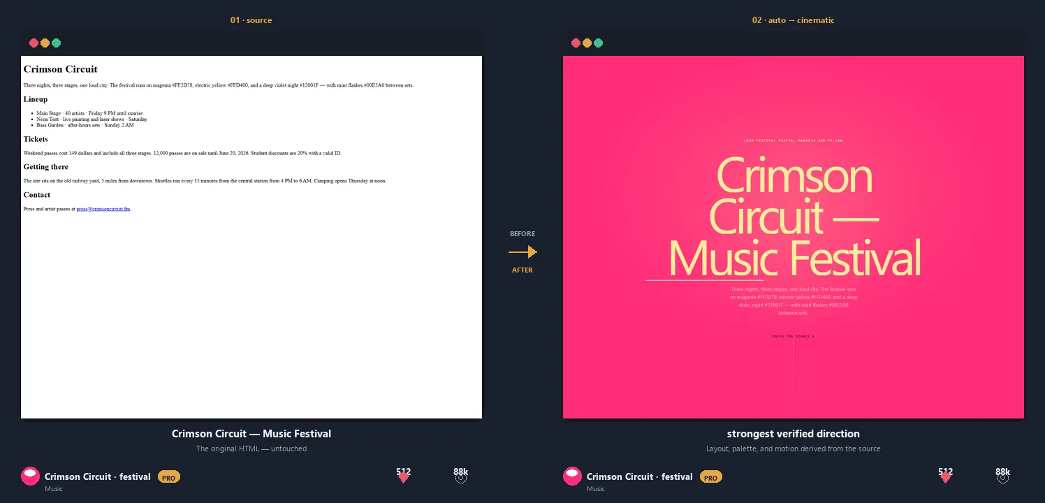 Crimson Circuit music festival: plain source to magenta cinematic chapters, gradient, and phone screens