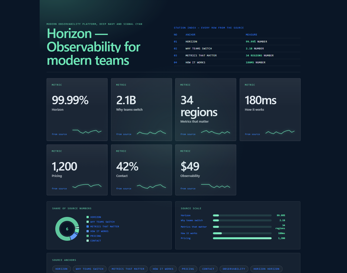 Horizon Auto desktop