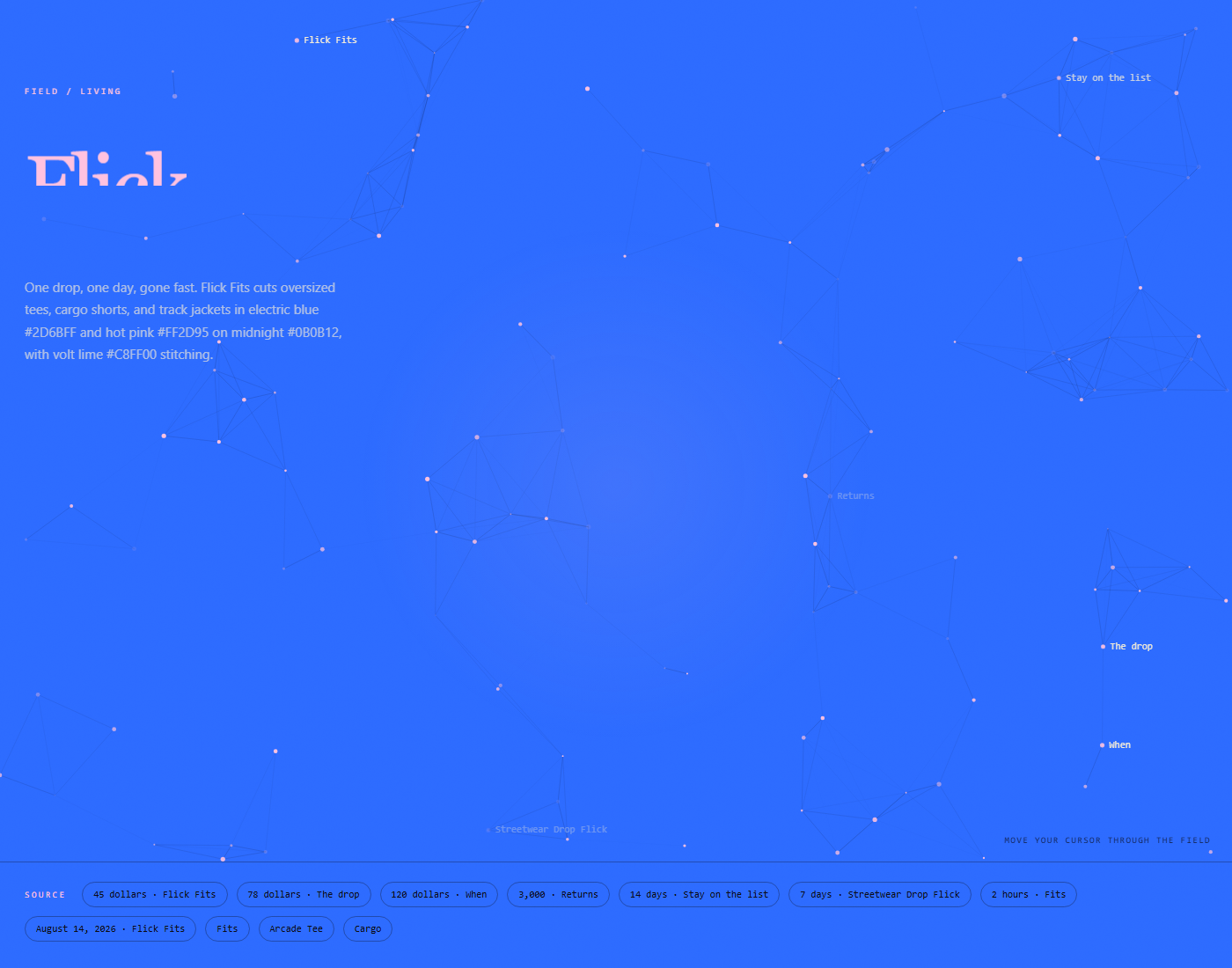 particles token output
